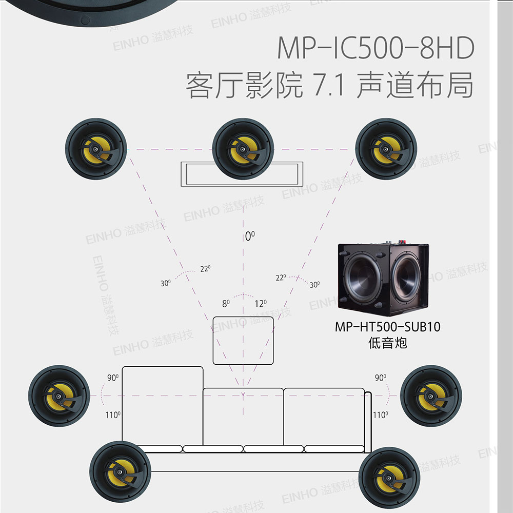 美国MP Loudspeaker 7.1客厅影院套装